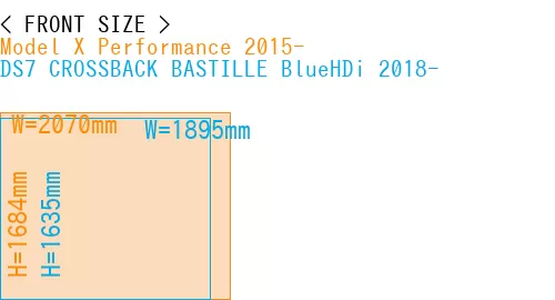 #Model X Performance 2015- + DS7 CROSSBACK BASTILLE BlueHDi 2018-